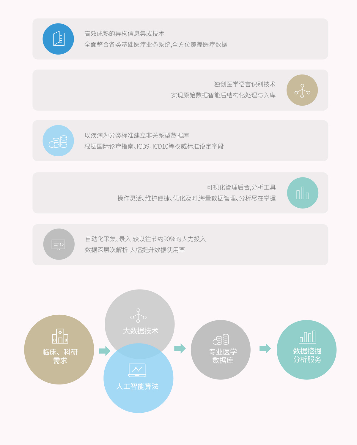 拼多多启动农业科研扶持计划，助力高校及科研院所推进至少10项高质量农业项目,竹笋,科研应用,农民收入,水溶性纳米微肥,竹笋种植,终端销售,第1张